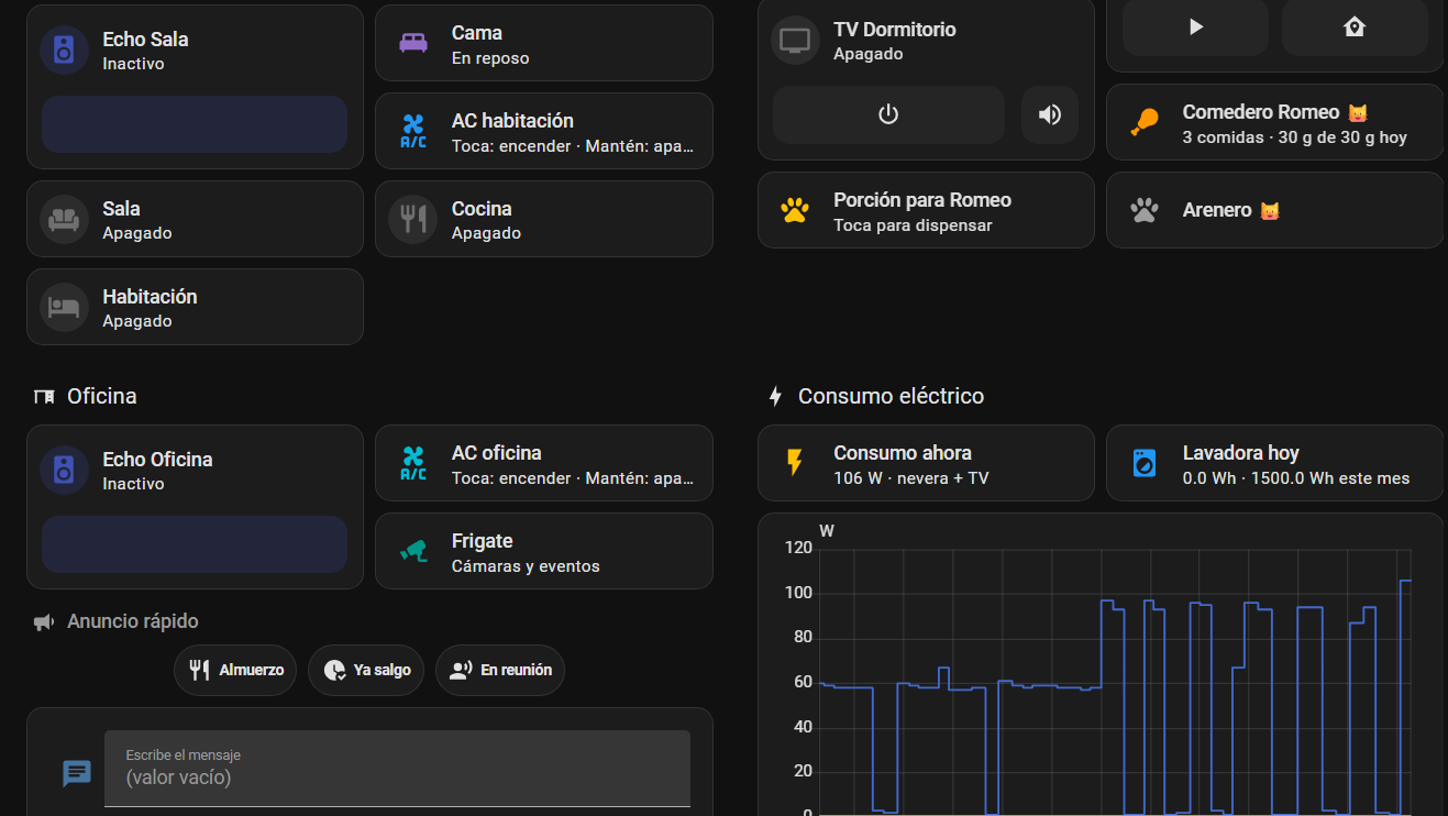 Tablero de Home Assistant